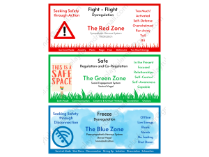 Polyvagal Zones with Kids, Teens, and Caregivers